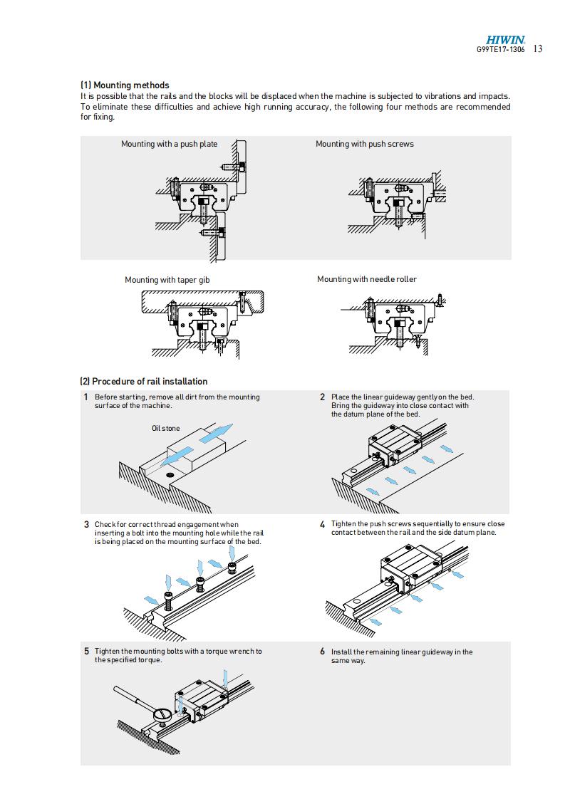 LINEAR GUIDES MOUNTING INSTRUCTION 01