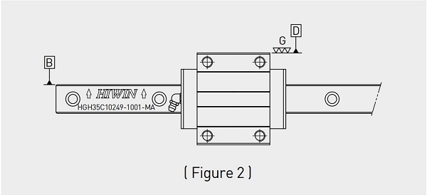 Linear Guide Mounting Instructions 02