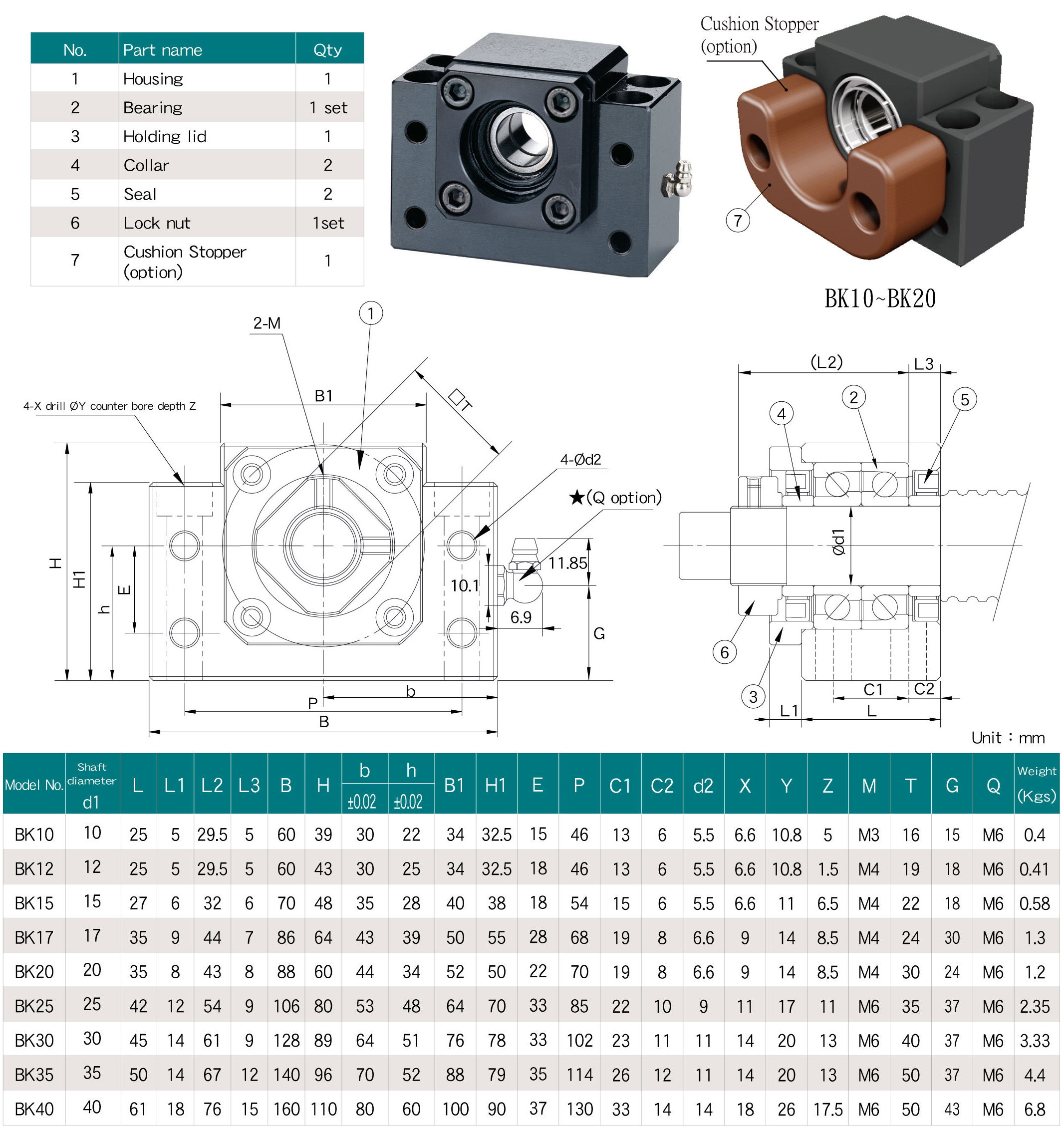 SYK BALL SCREW SUPPORTS, BK