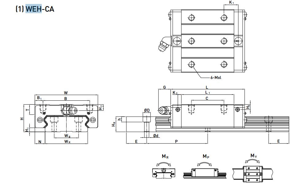 WEH type linear guide