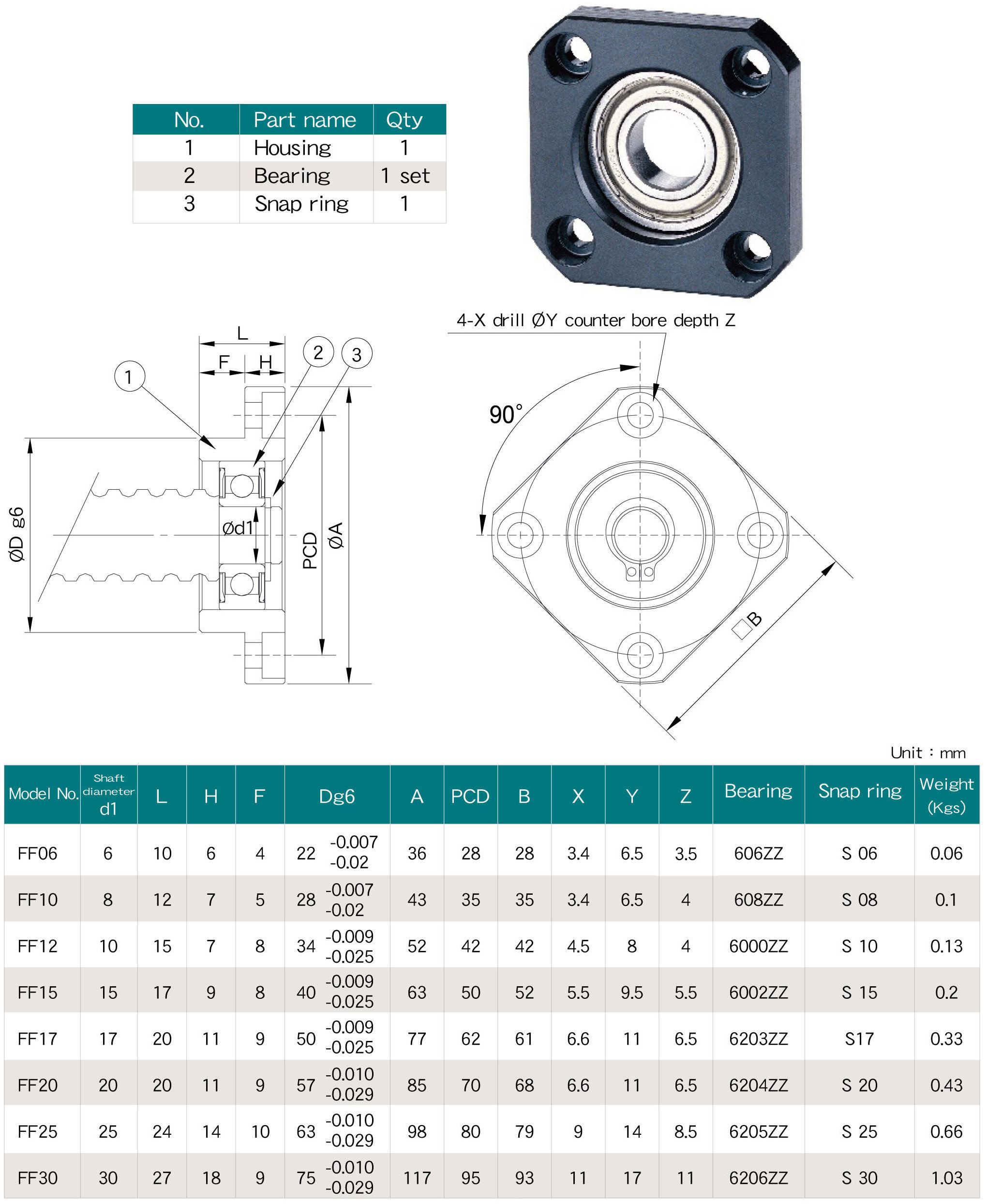 SYK BALL SCREW SUPPORTS, FF