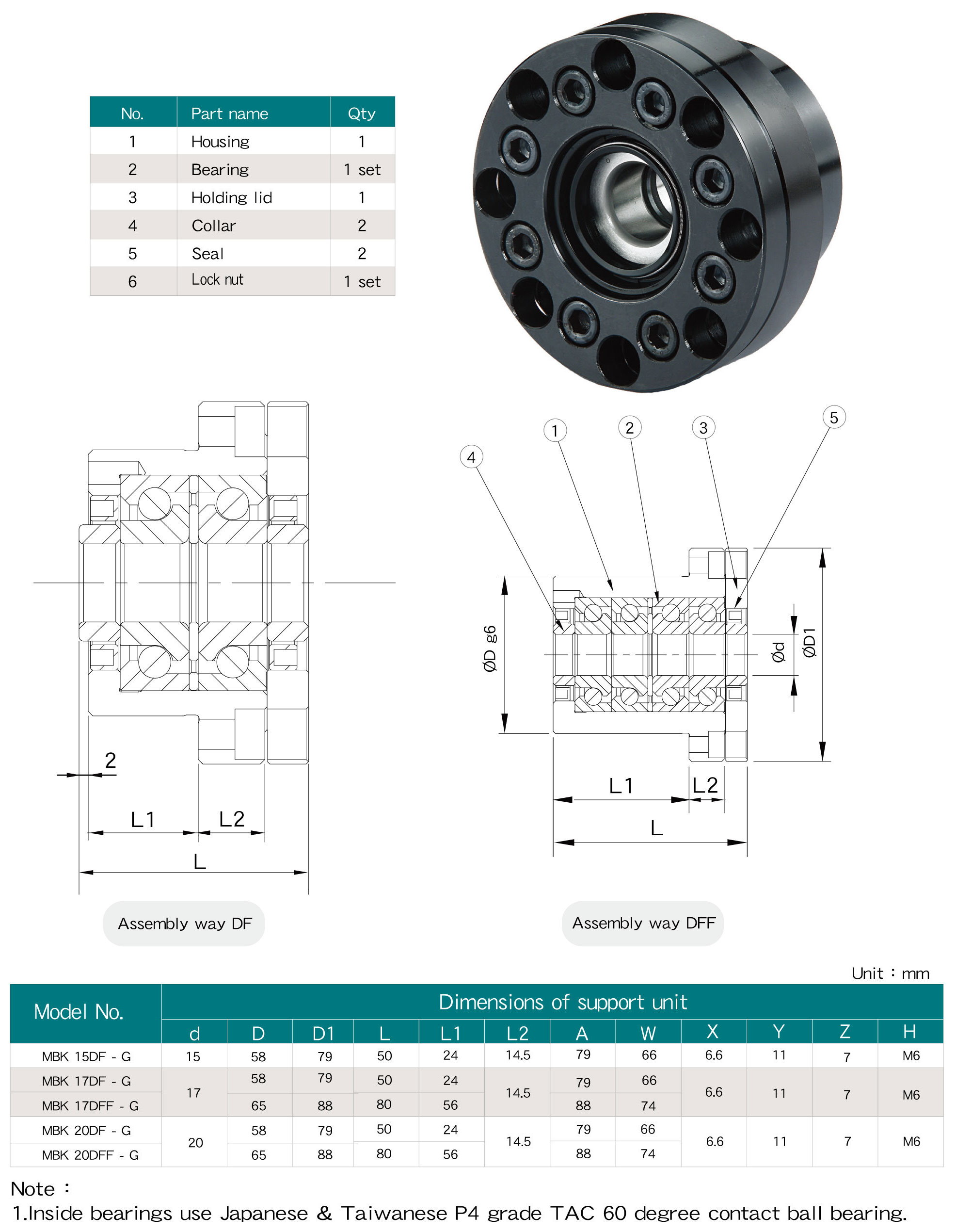 SYK BALL SCREW SUPPORTS, MBK-1