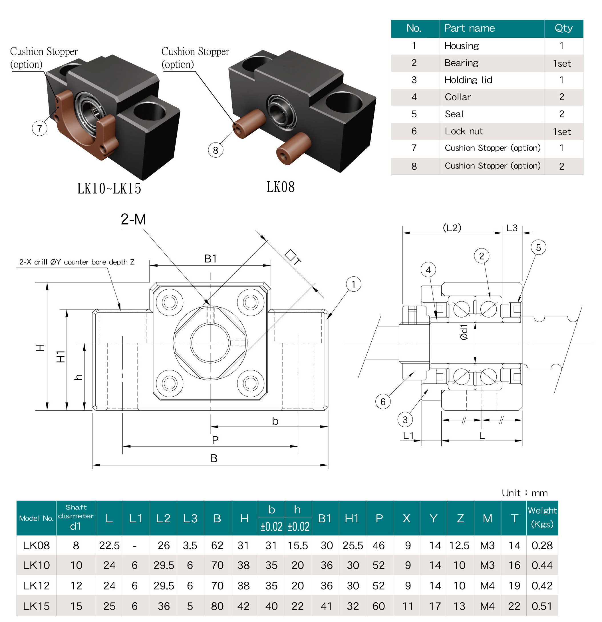 SYK BALL SCREW SUPPORTS, LK