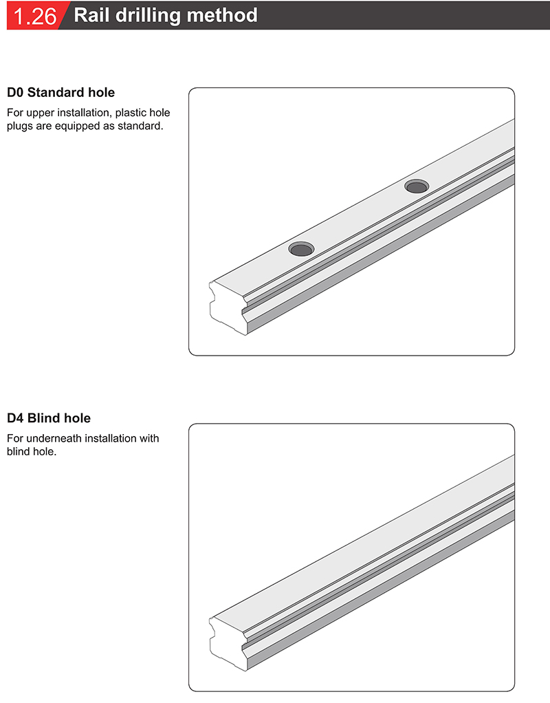 ABBA Rail drilling method_00