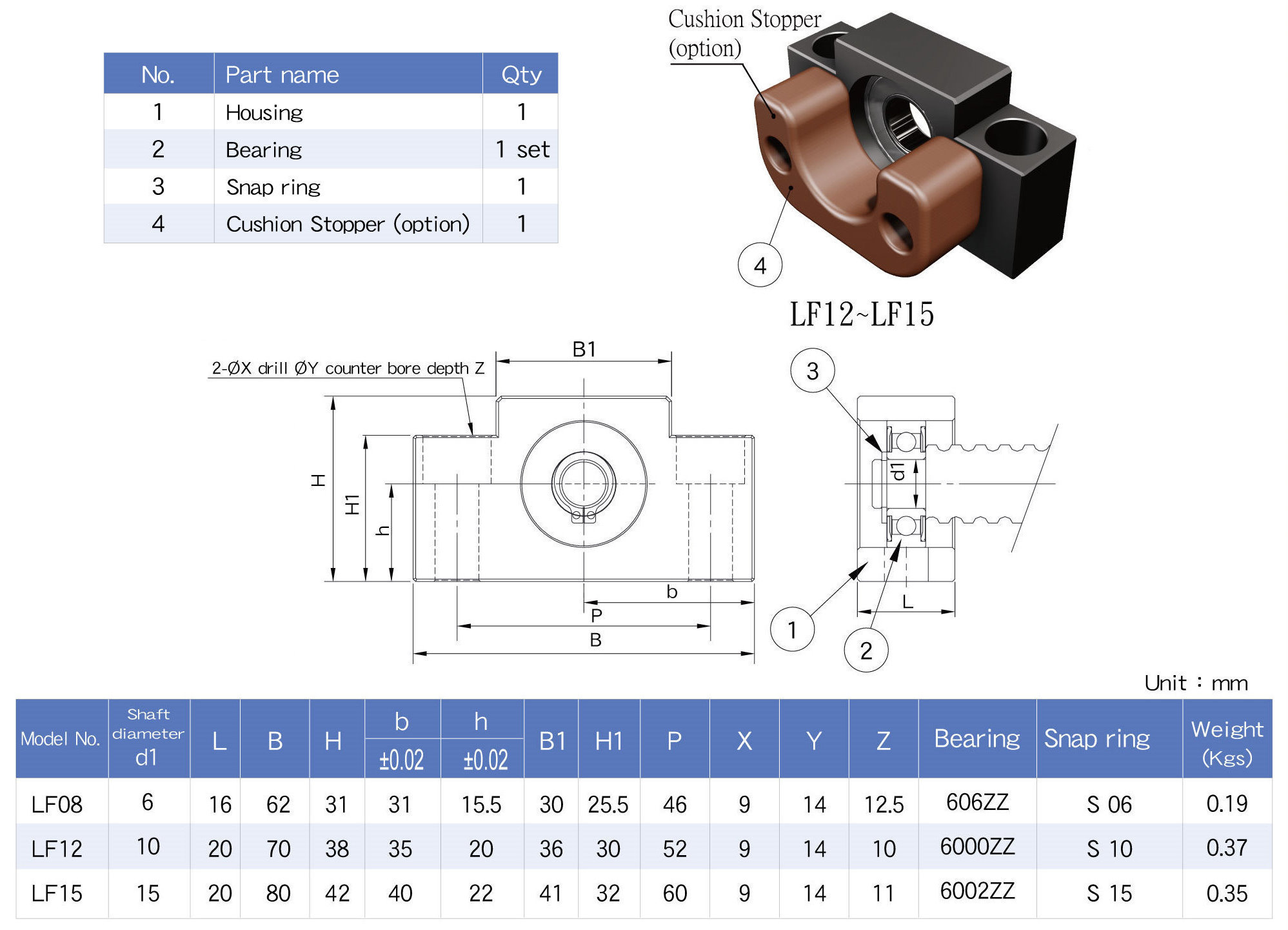 SYK BALL SCREW SUPPORTS, LF