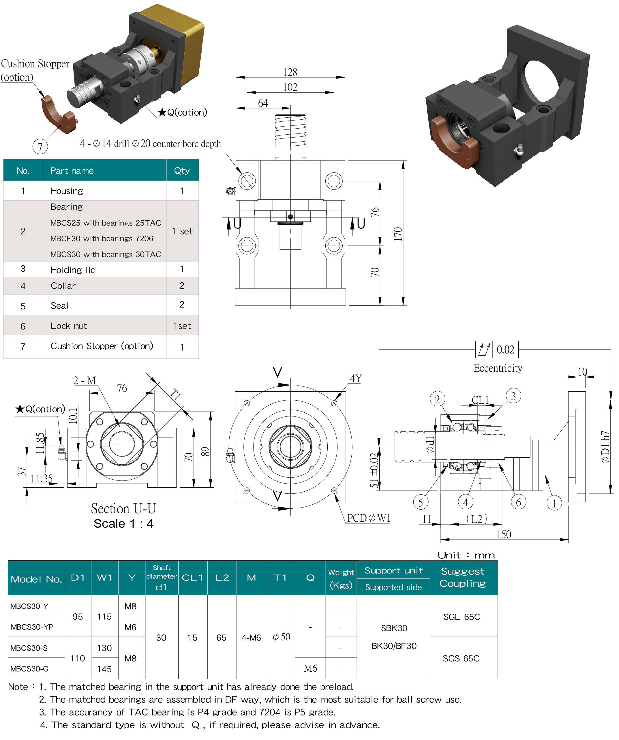 SYK MOTOR BRACKET, MBCS30