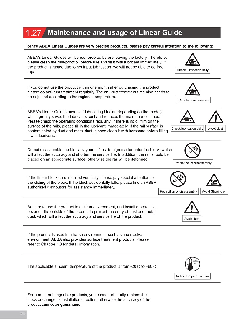 Maintenance and usage of ABBA Linear Guide 导轨维护_00